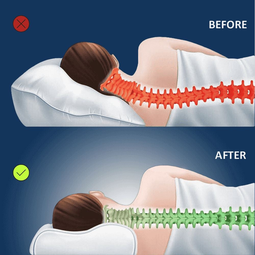 Almohada cervical